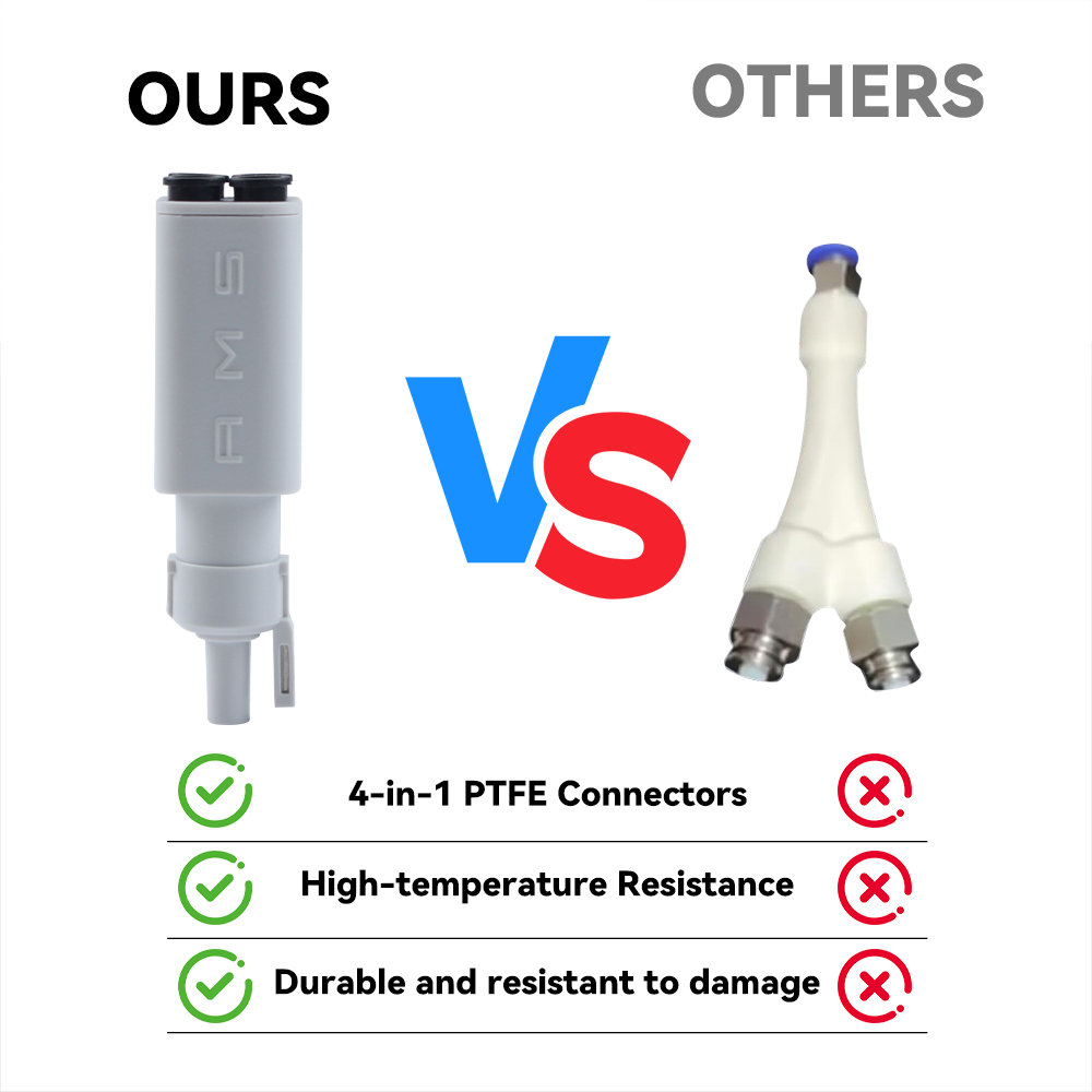 Adattatore PTFE 4-in-1 aggiorn - 3D Printing Pdf recensione e prezzo