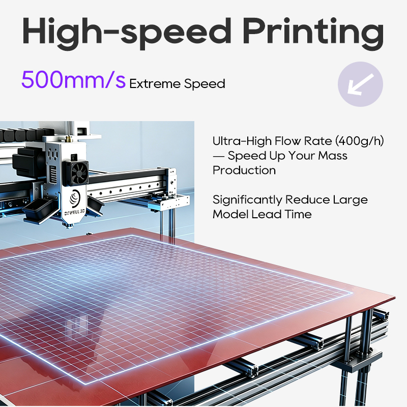 Stampante 3D Industriale Grand - 3D Printing Industrial recensione e prezzo