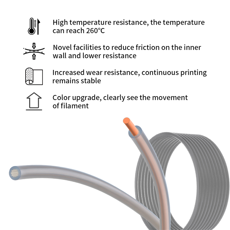 Tubo PTFE a bassa resistenza e - 3D Printing Fff recensione e prezzo