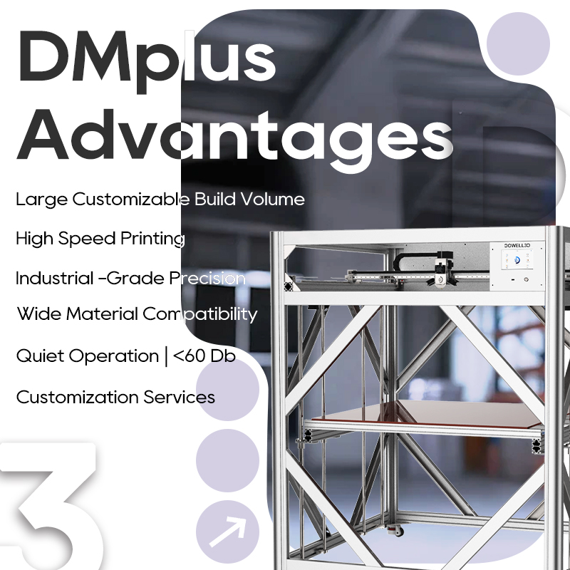 Stampante 3D Industriale Grand - 3D Printing Industrial recensione e prezzo