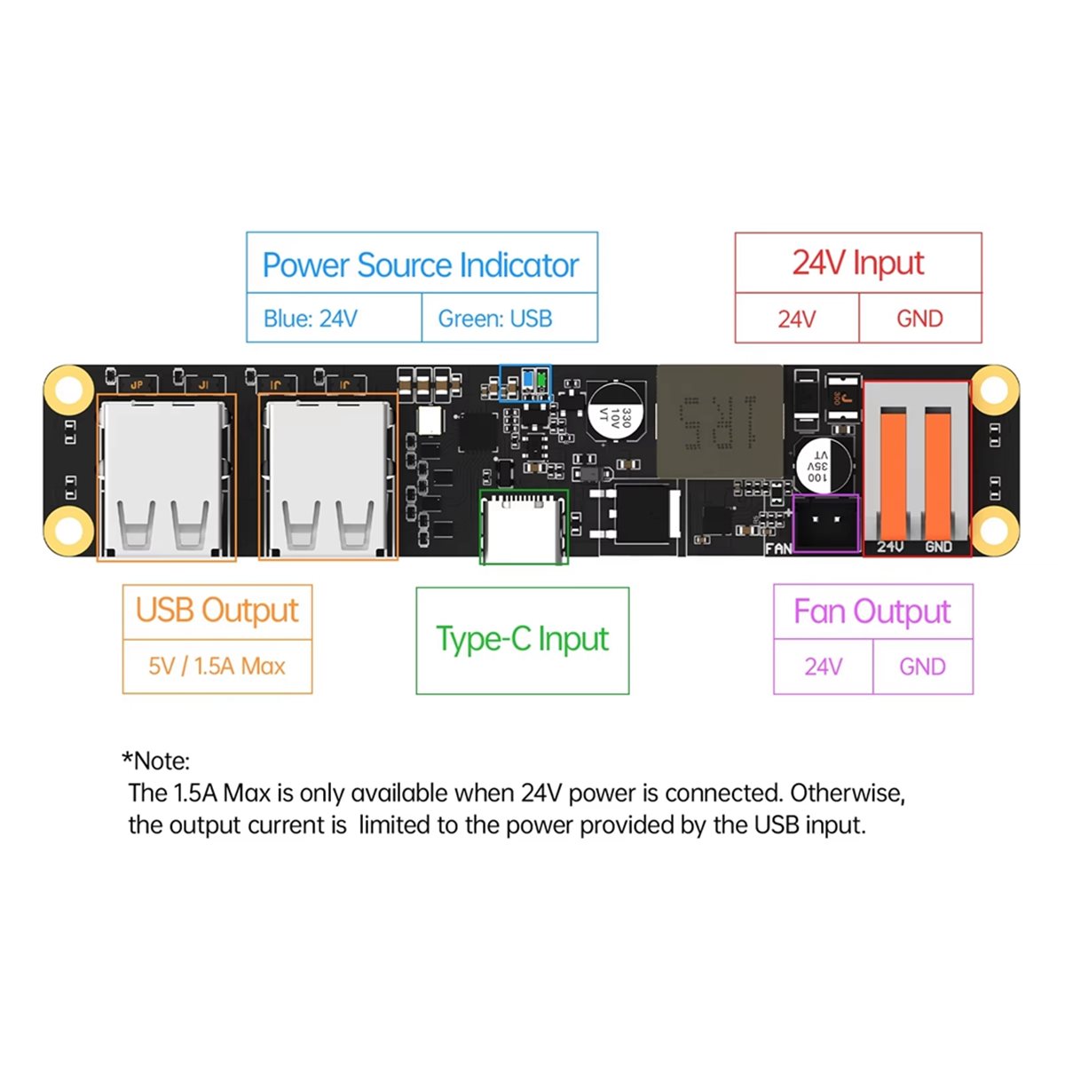 Modulo di Alimentazione L70A B - 3D Printer Power Supply recensione e prezzo